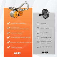Load image into Gallery viewer, The ab chiseler - Abdominal wheel fitness roller