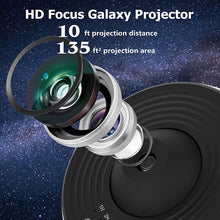 Load image into Gallery viewer, The Galaxyhype projector - Planetarium projector