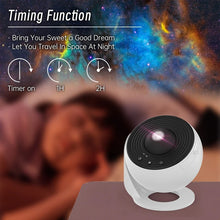 Load image into Gallery viewer, The Galaxyhype projector - Planetarium projector