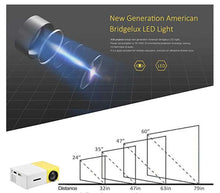 Load image into Gallery viewer, The Mini Minion - Portable Pocket LED Projector - Aura Apex