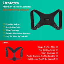 Load image into Gallery viewer, Pure Posture corrector for Men and women - Corrects Slouching, Hunching and Bad Posture - Aura Apex