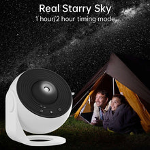 Load image into Gallery viewer, The Galaxyhype projector - Planetarium projector
