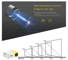 Load image into Gallery viewer, The Mini Minion -  Portable Pocket LED Projector - Aura Apex
